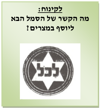 החידה כפי שהיא מופיעה בדף ויגש: מה הקשר של הסמל הבא ליוסף במצרים?