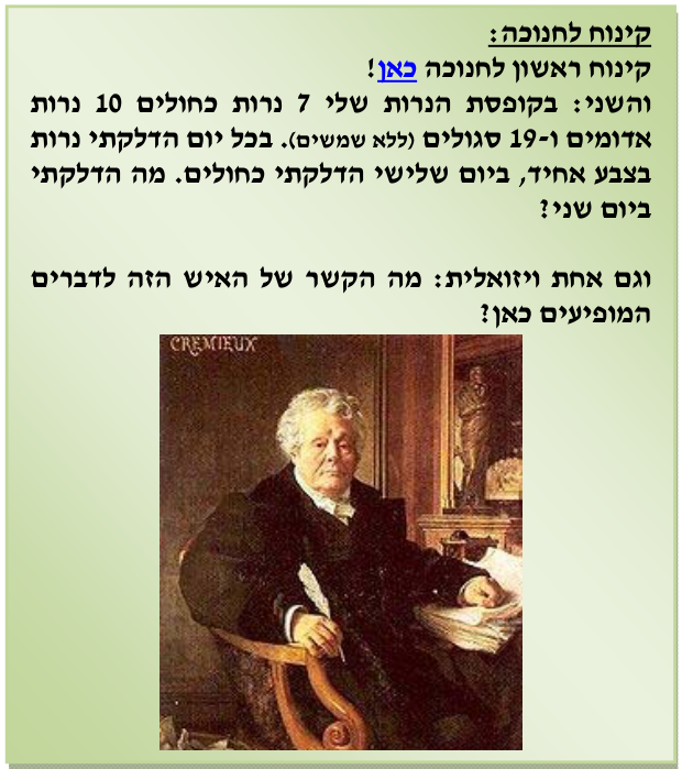 החידה כפי שהיא מופיעה בדף מקץ: קינוח לחנוכה: קינוח ראשון לחנוכה כאן! והשני: בקופסת הנרות שלי 7 נרות כחולים 10 נרות אדומים ו- 19 סגולים (ללא שמשים). בכל יום הדלקתי נרות בצבע אחיד, ביום שלישי הדלקתי כחולים. מה הדלקתי ביום שני? וגם אחת ויזואלית: מה הקשר של האיש הזה לדברים המופיעים כאן?