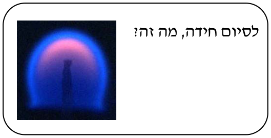 החידה כפי שהיא מופיעה בדף צו: לסיום חידה, מה זה?