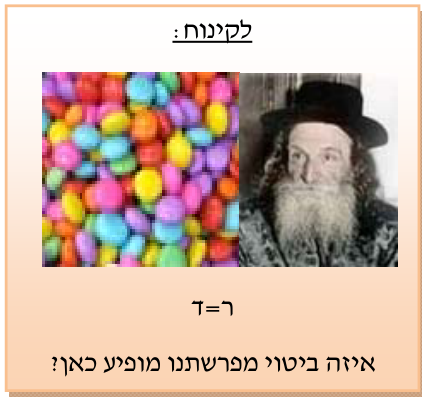 החידה כפי שהיא מופיעה בדף תולדות: ר=ד איזה ביטוי מפרשתנו מופיע כאן?